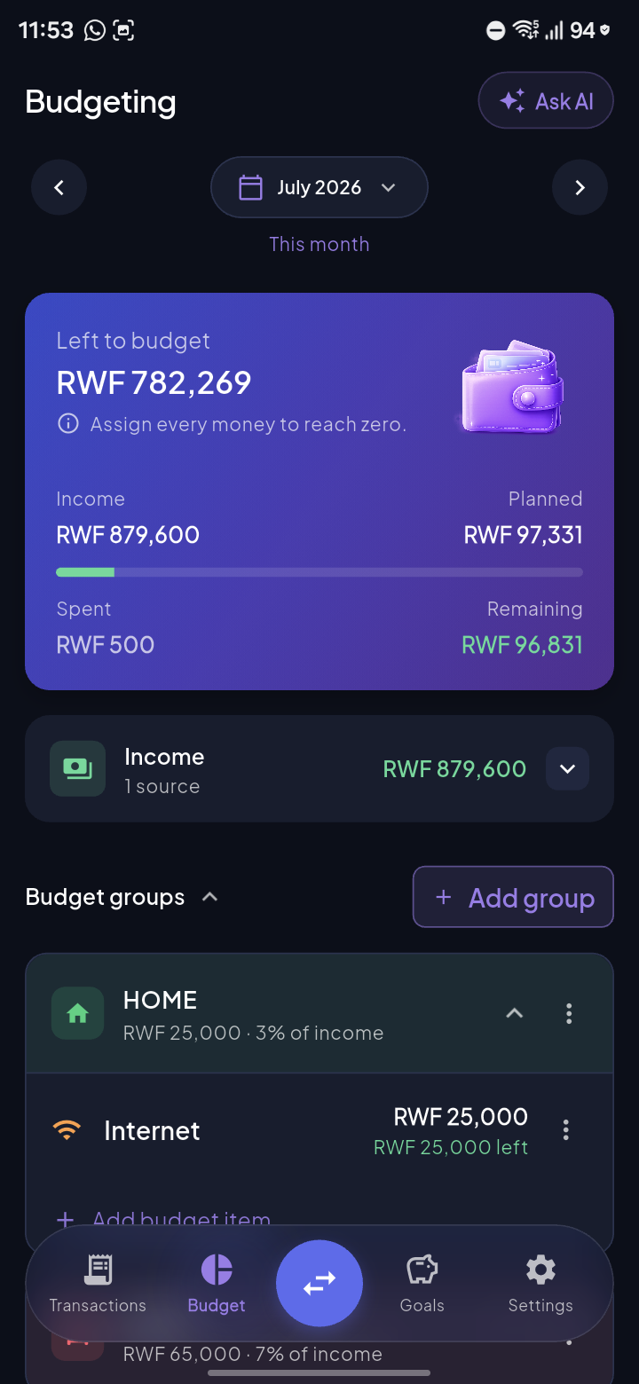 Budgeting screen