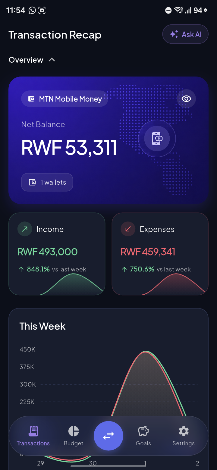 Transaction recap screen